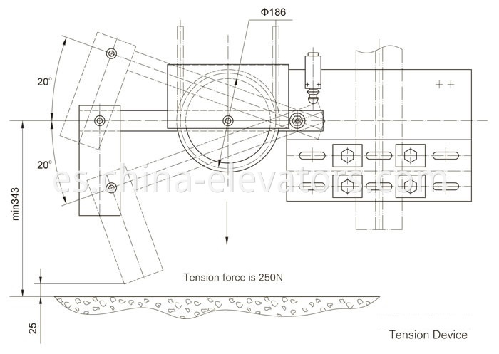 Overspeed Governors for TKE 